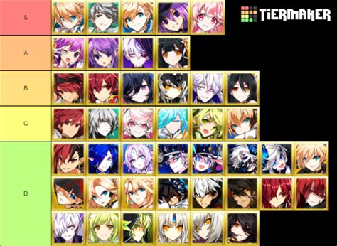 elsword ranking|computer desk elsword.